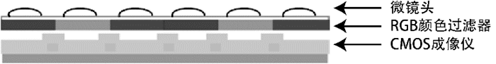 1581949349907338.png image.png
