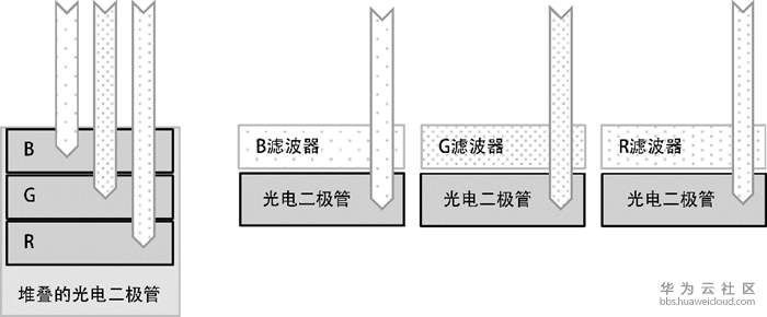 1581949327336087.png image.png