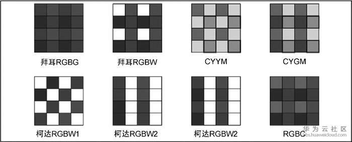 1581949321738669.png image.png