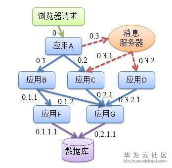 1530510490129014217.jpg