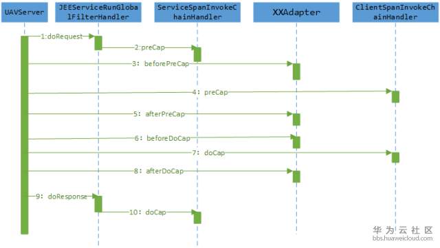 1567607543112755.png 1530510533318024970.png