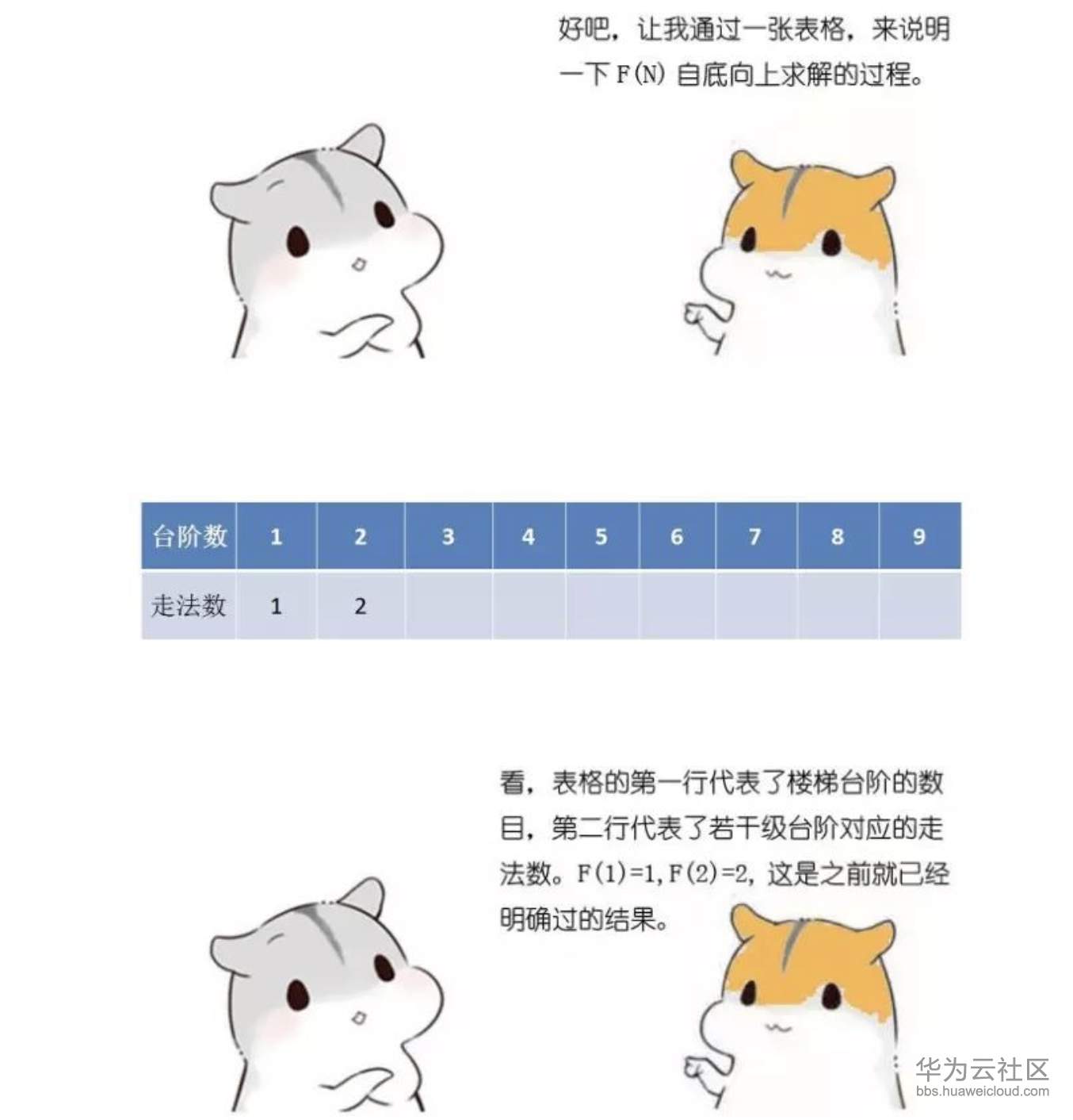 1573359301907185.png