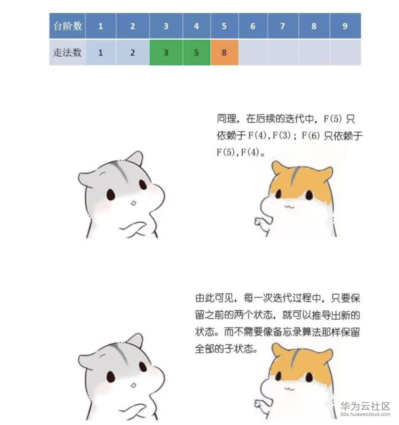 1573359323391631.png