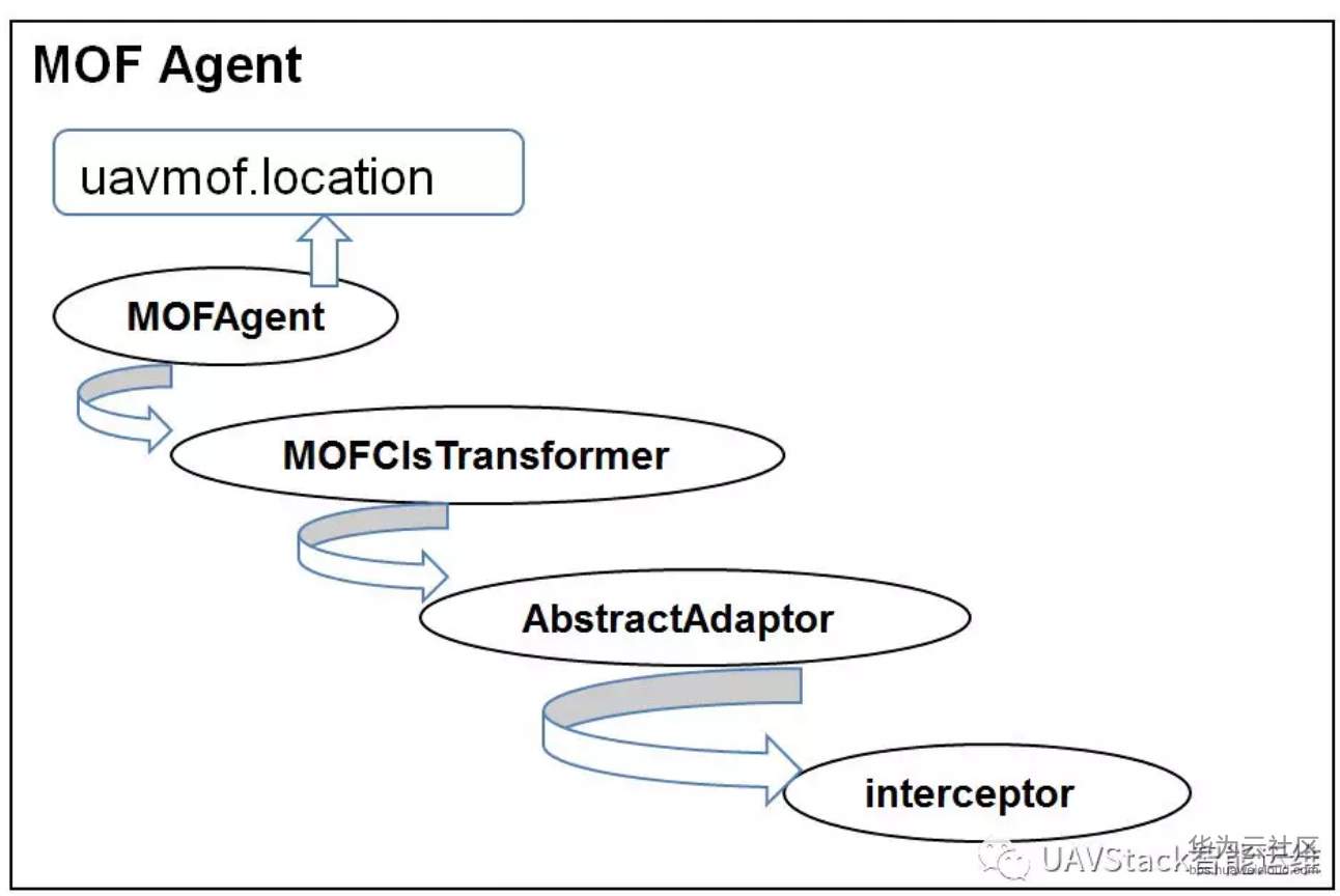 1567608466403967.png 1545102301298035684.png