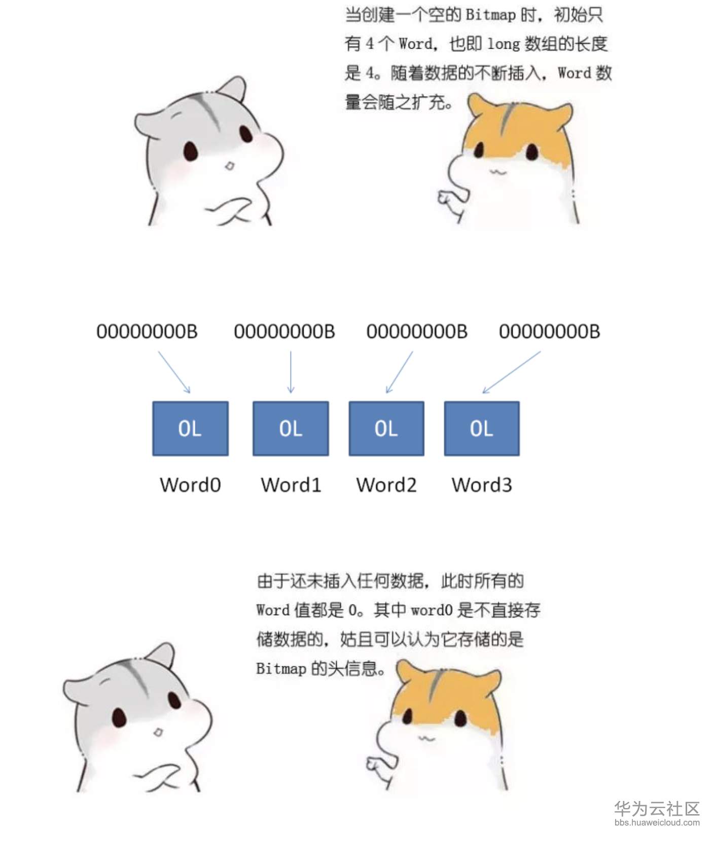 屏幕快照 2019-11-10 下午4.07.29.png