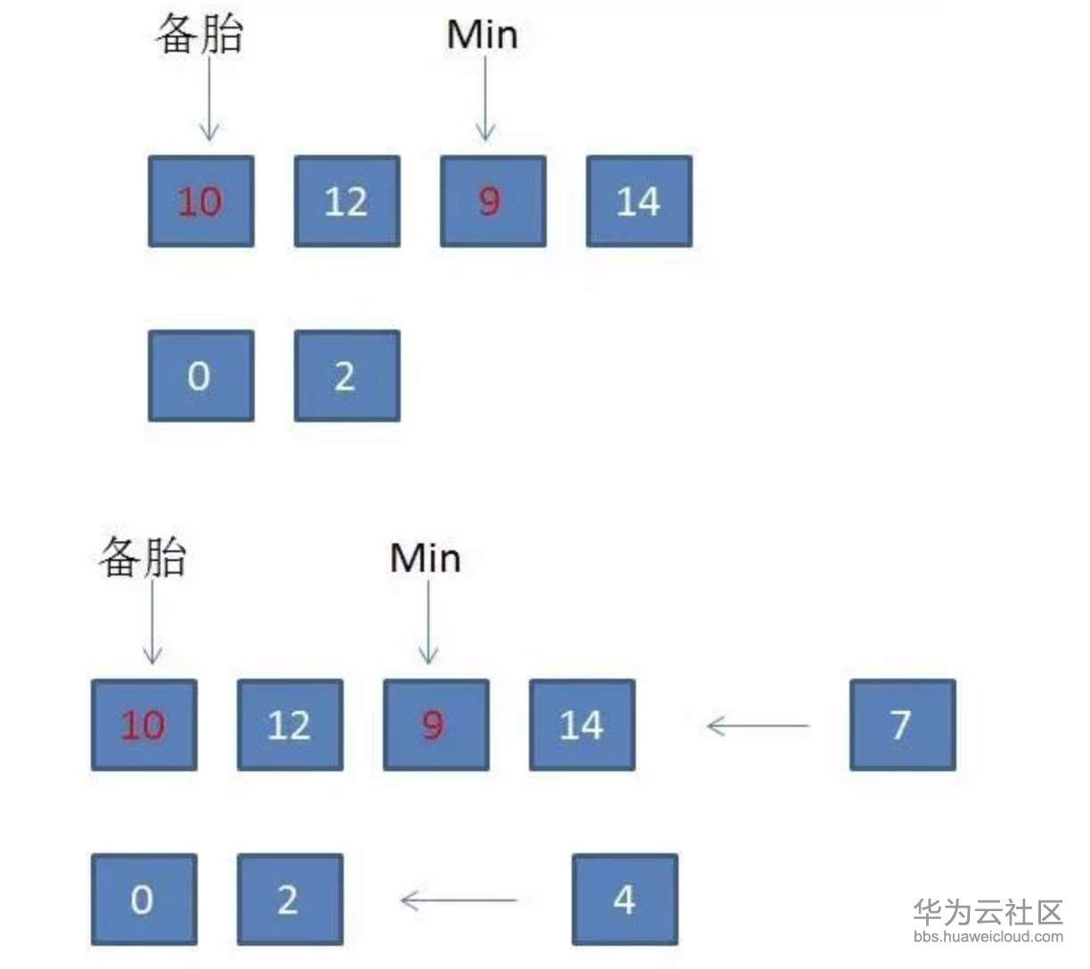 1573205630222221.png