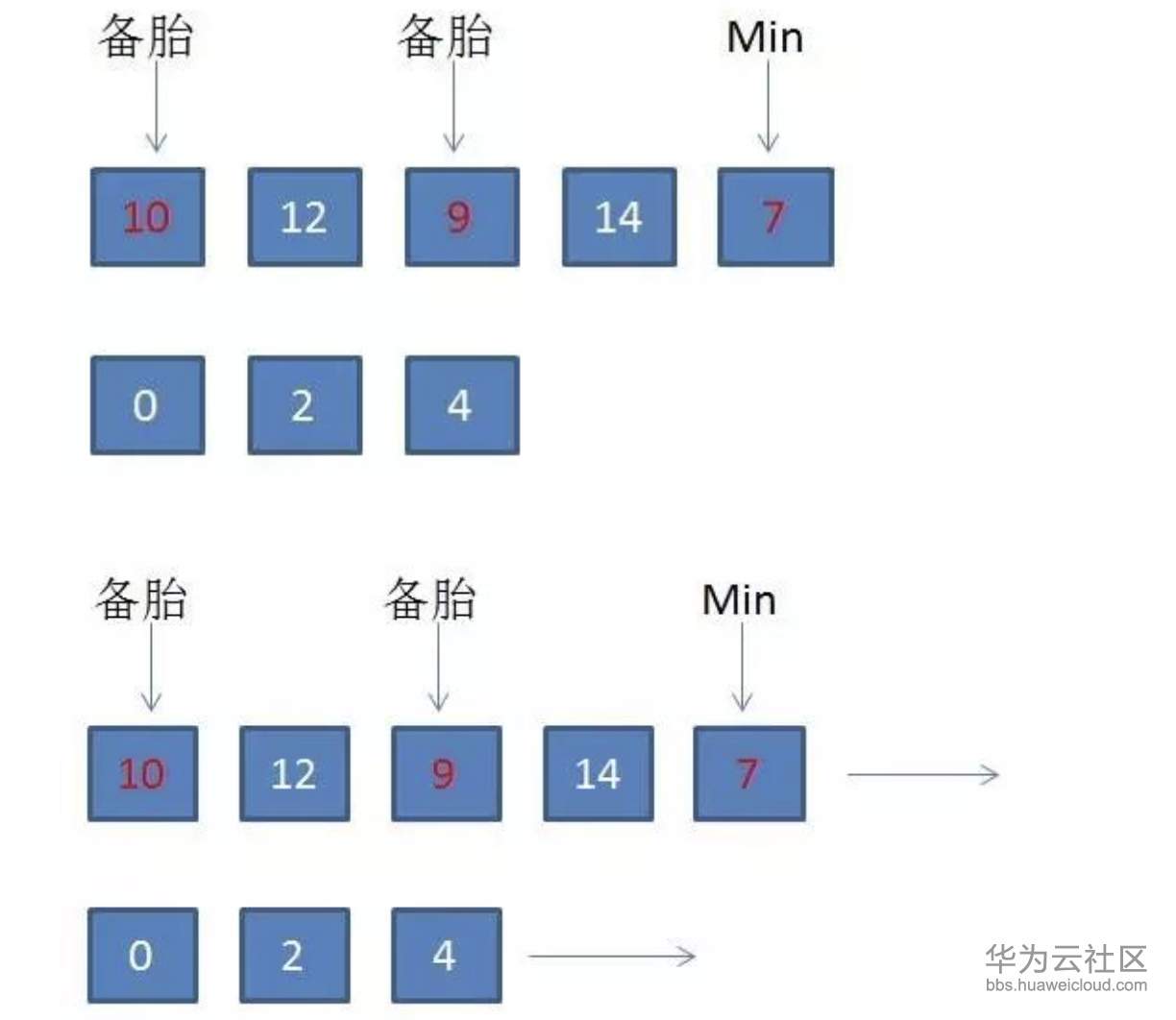 1573205631153561.png