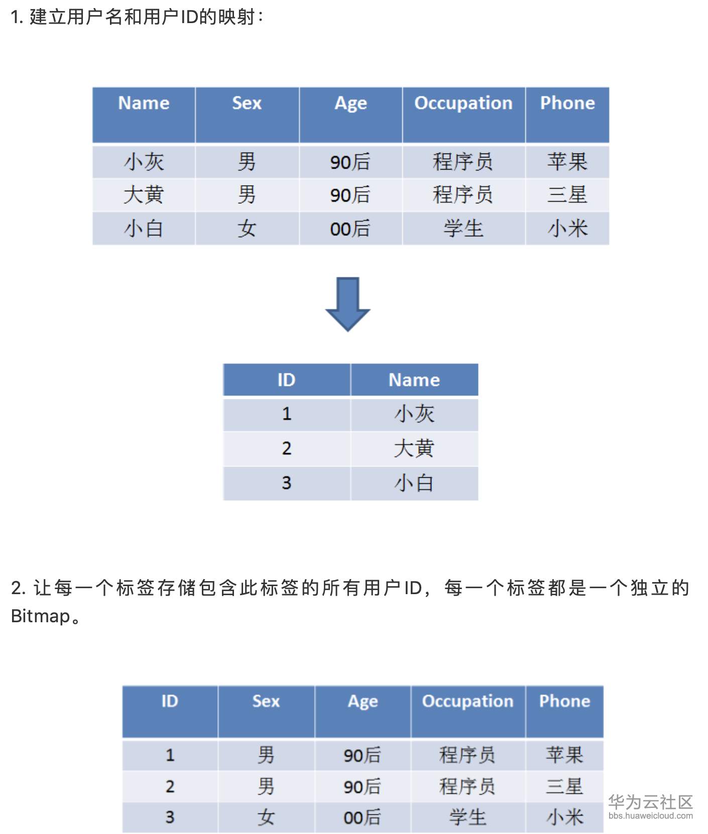 1573372719868573.png 屏幕快照 2019-11-10 下午3.55.29.png