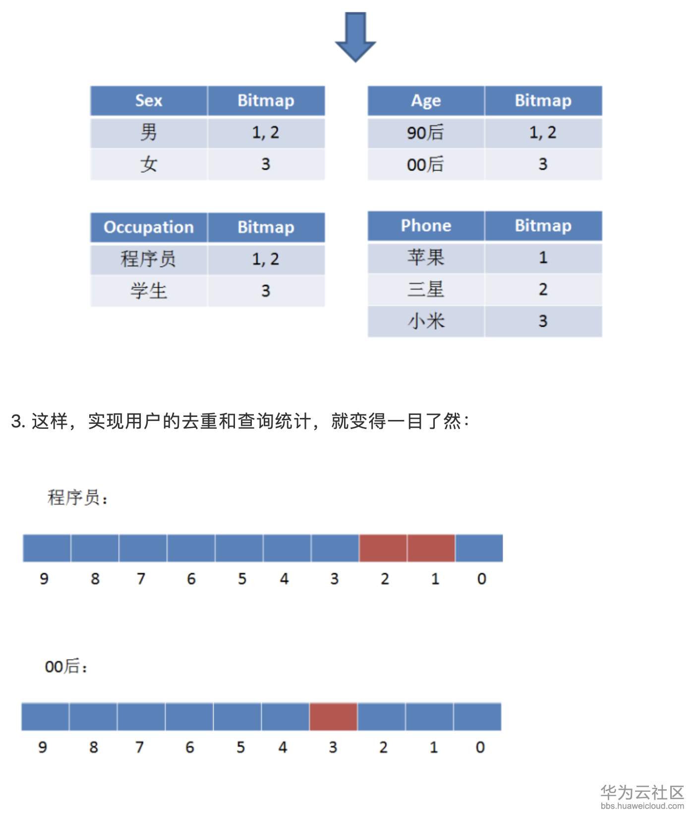 屏幕快照 2019-11-10 下午3.55.34.png