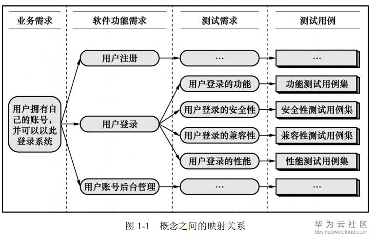 1567602952353882.jpg 19081f104d8adc220633-Original-测一.jpg
