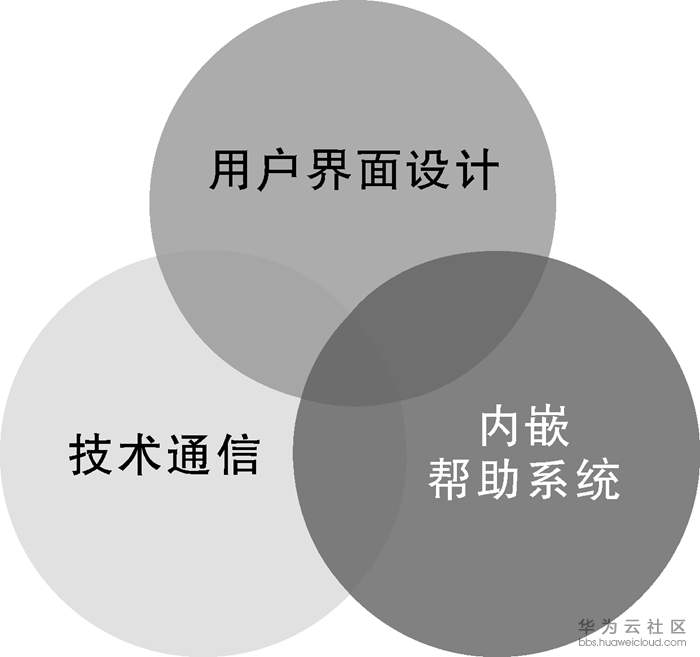 1581952435458704.png image.png