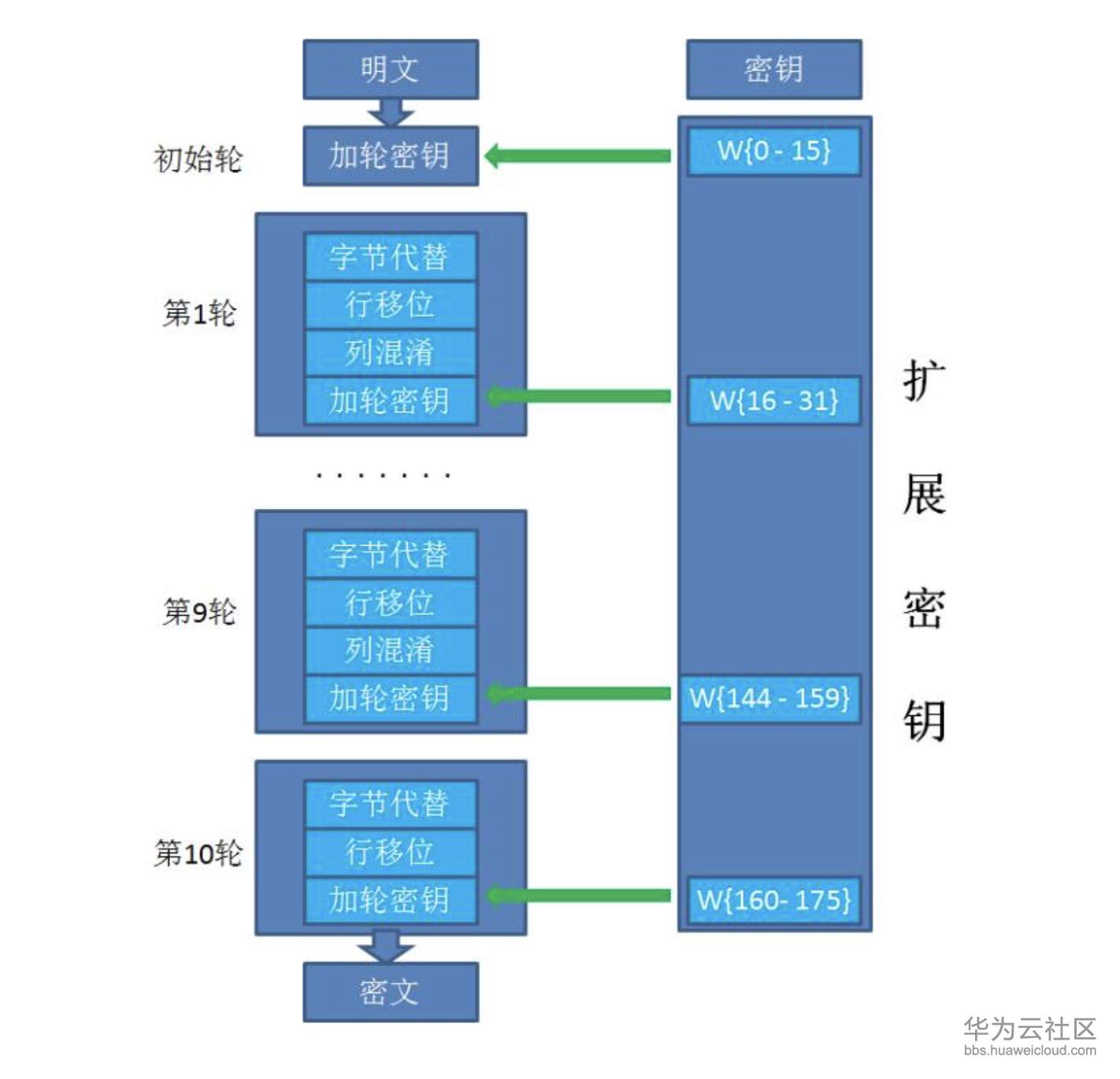 屏幕快照 2019-11-10 下午6.02.44.png