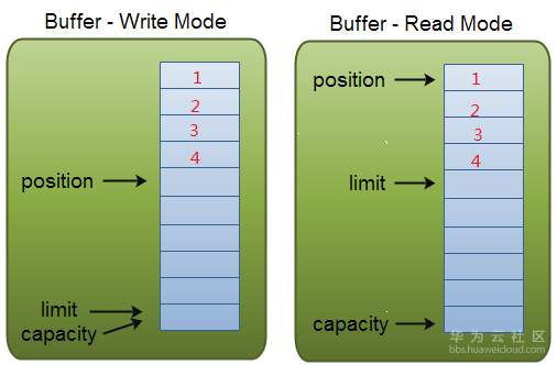 1572009042909370.png 2.png