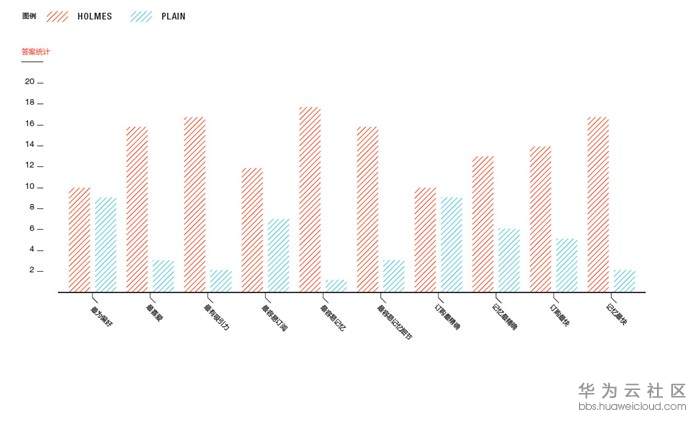 1581948189261008.png image.png