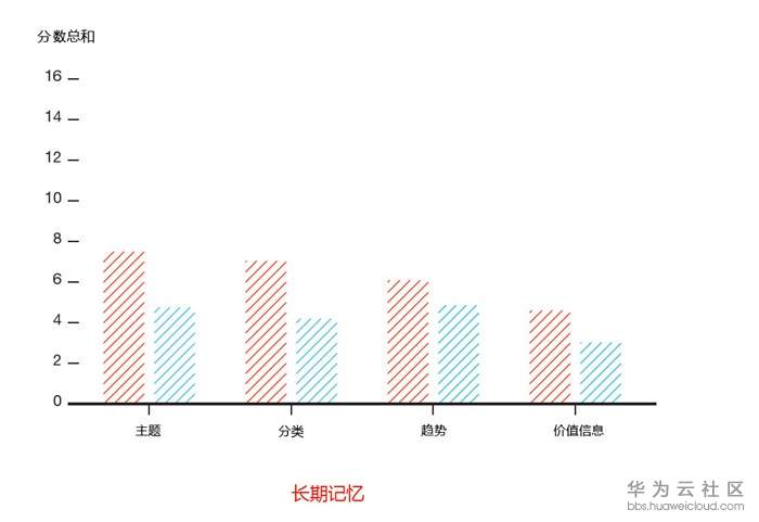 1581948141336624.png image.png