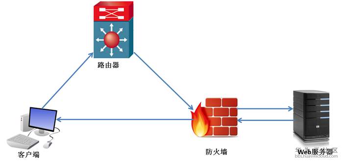 1581947740273557.png image.png