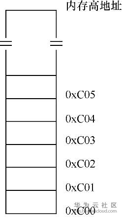 1581837768586908.png 1581837768586908.png