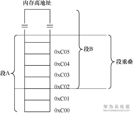 1581837663570084.png 1581837663570084.png