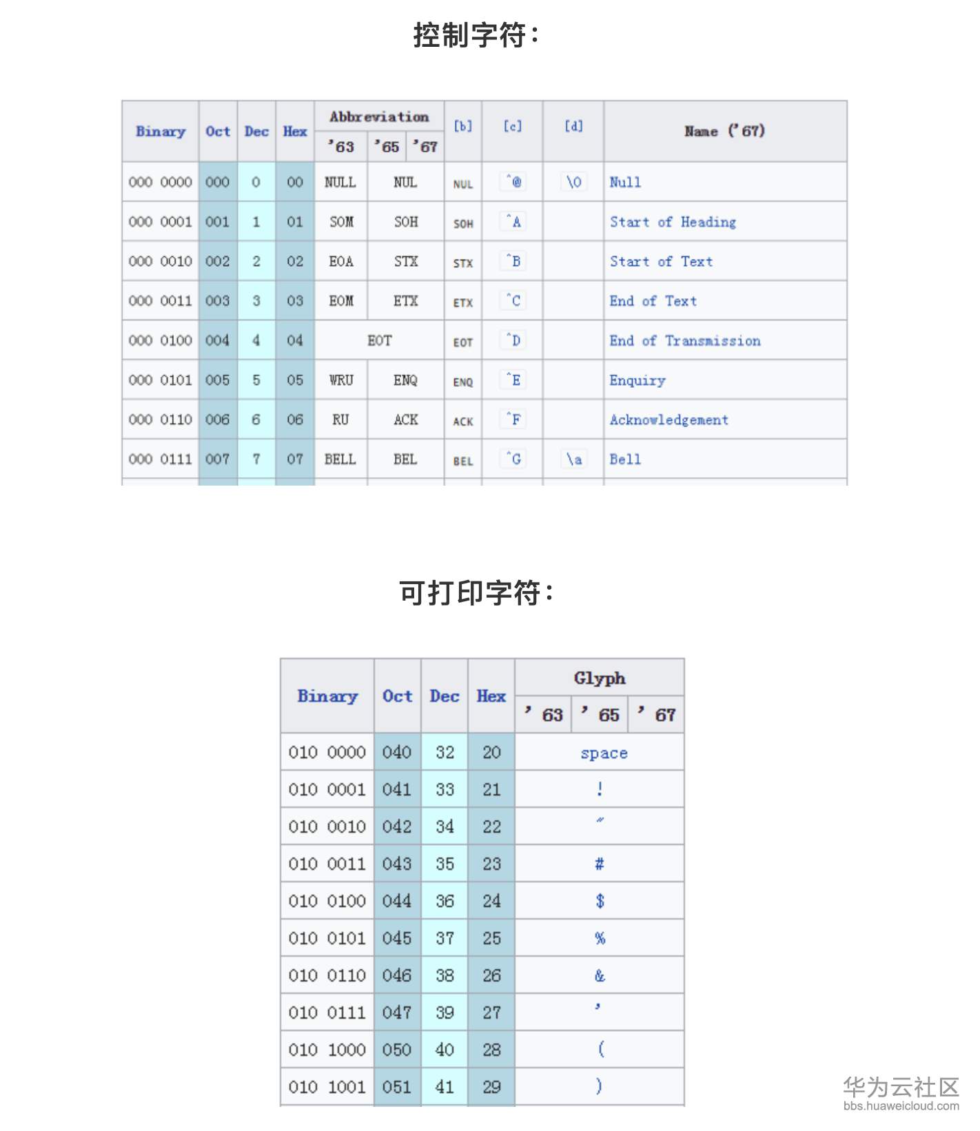屏幕快照 2019-11-10 下午5.27.25.png