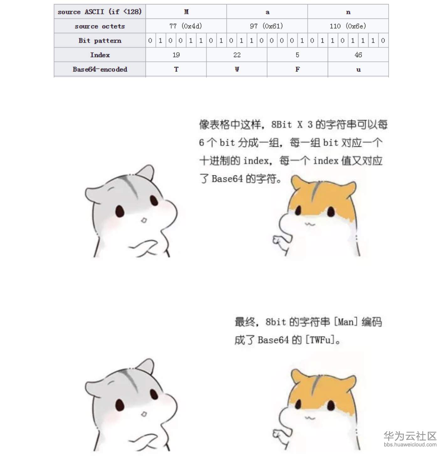 屏幕快照 2019-11-10 下午5.27.52.png