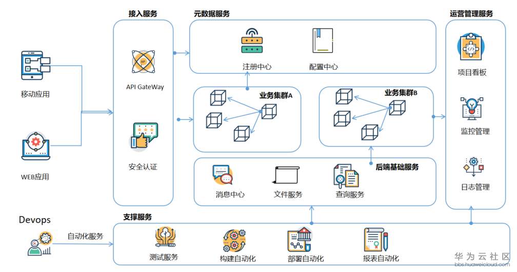 1567609523113228.png 1565230820087050436.png