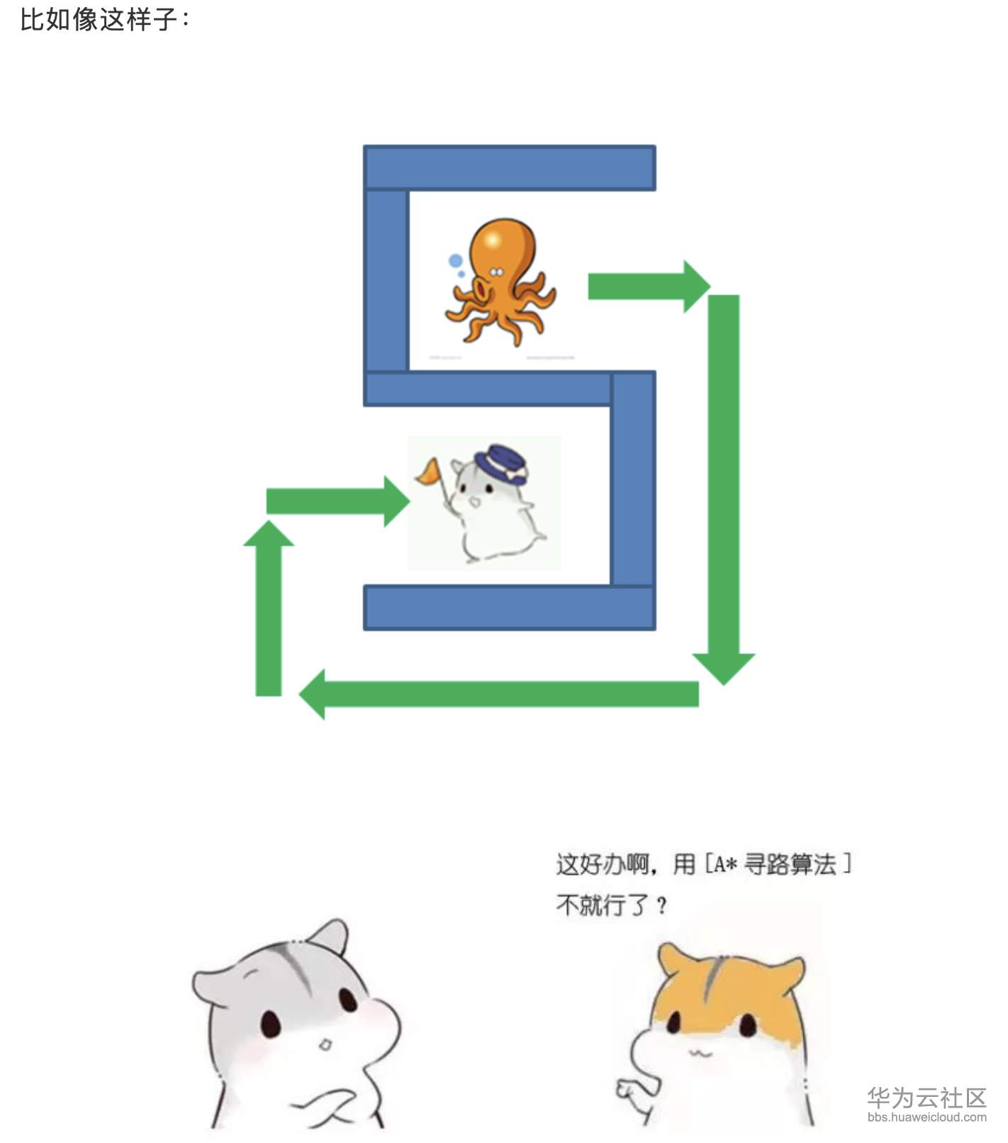 1573377118729835.png 屏幕快照 2019-11-10 下午5.08.08.png