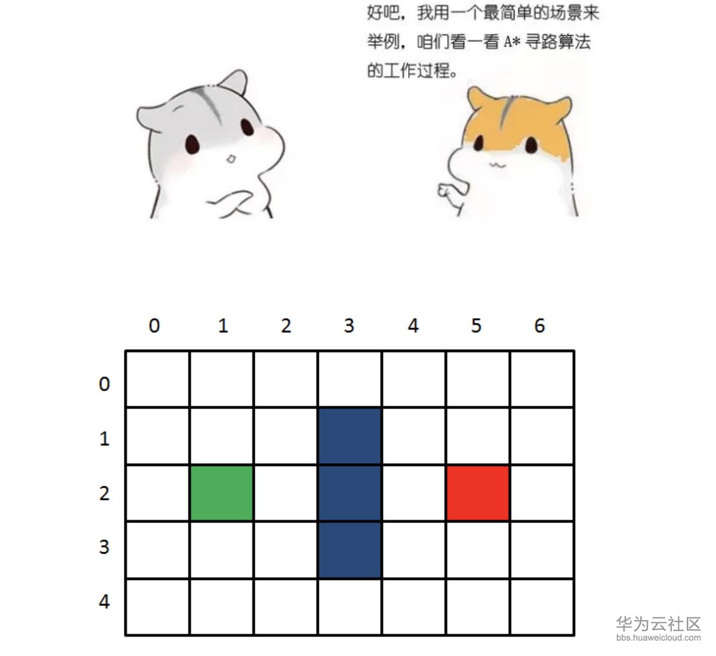 1573377120789213.png 屏幕快照 2019-11-10 下午5.08.24.png