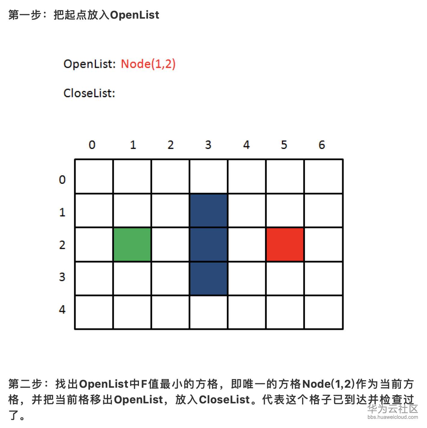 1573377120990907.png 屏幕快照 2019-11-10 下午5.08.53.png