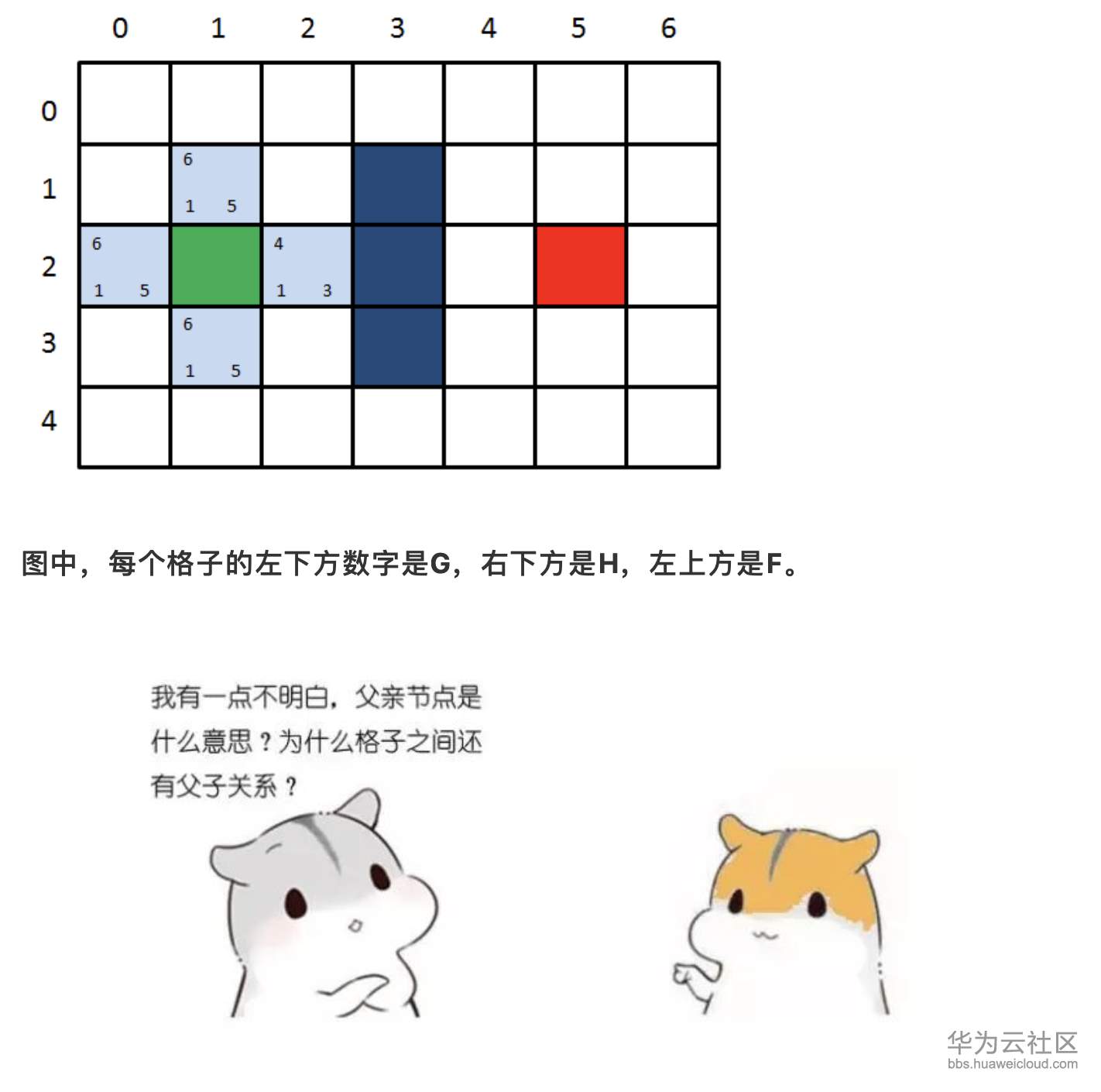 1573377122569570.png 屏幕快照 2019-11-10 下午5.09.05.png