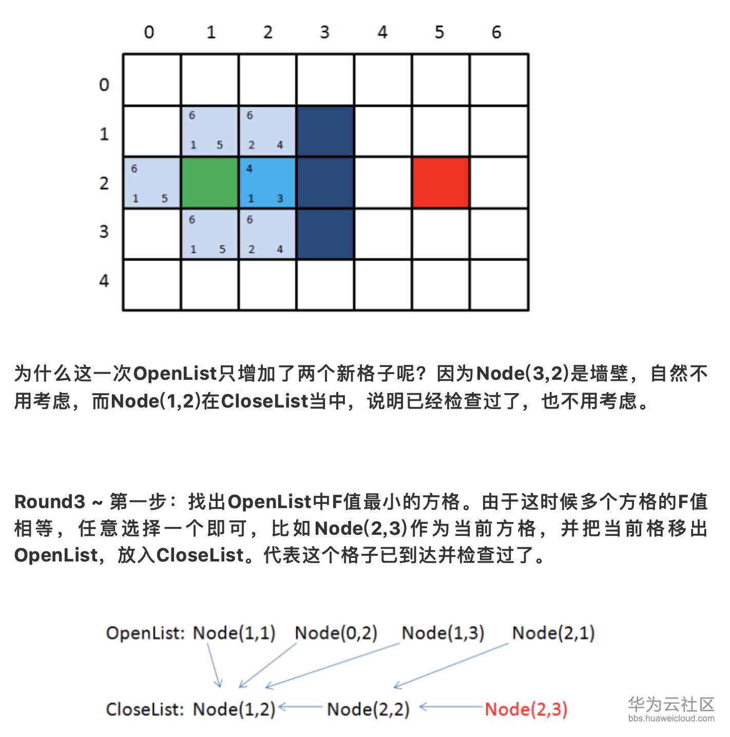 1573377122541021.png 屏幕快照 2019-11-10 下午5.09.28.png