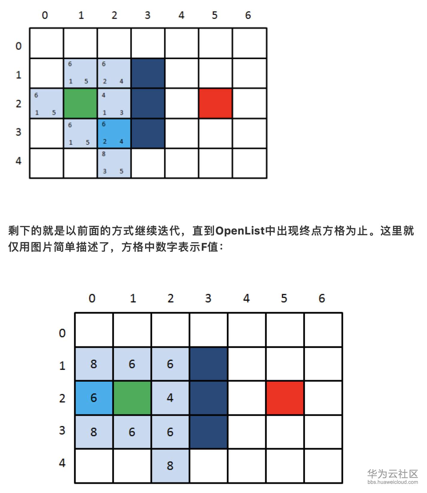 1573377310707038.png 屏幕快照 2019-11-10 下午5.09.41.png