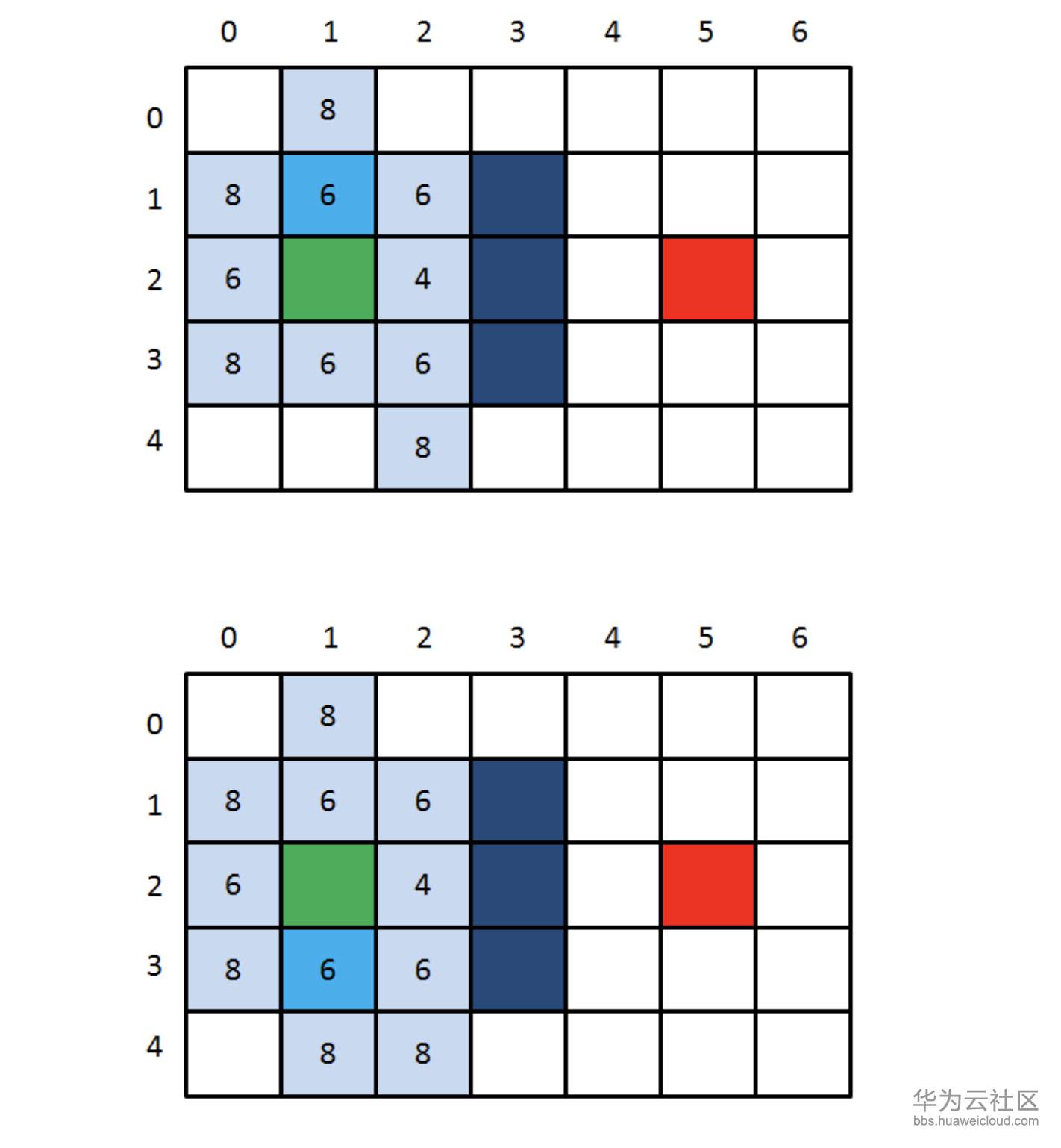 1573377308715261.png 屏幕快照 2019-11-10 下午5.09.48.png