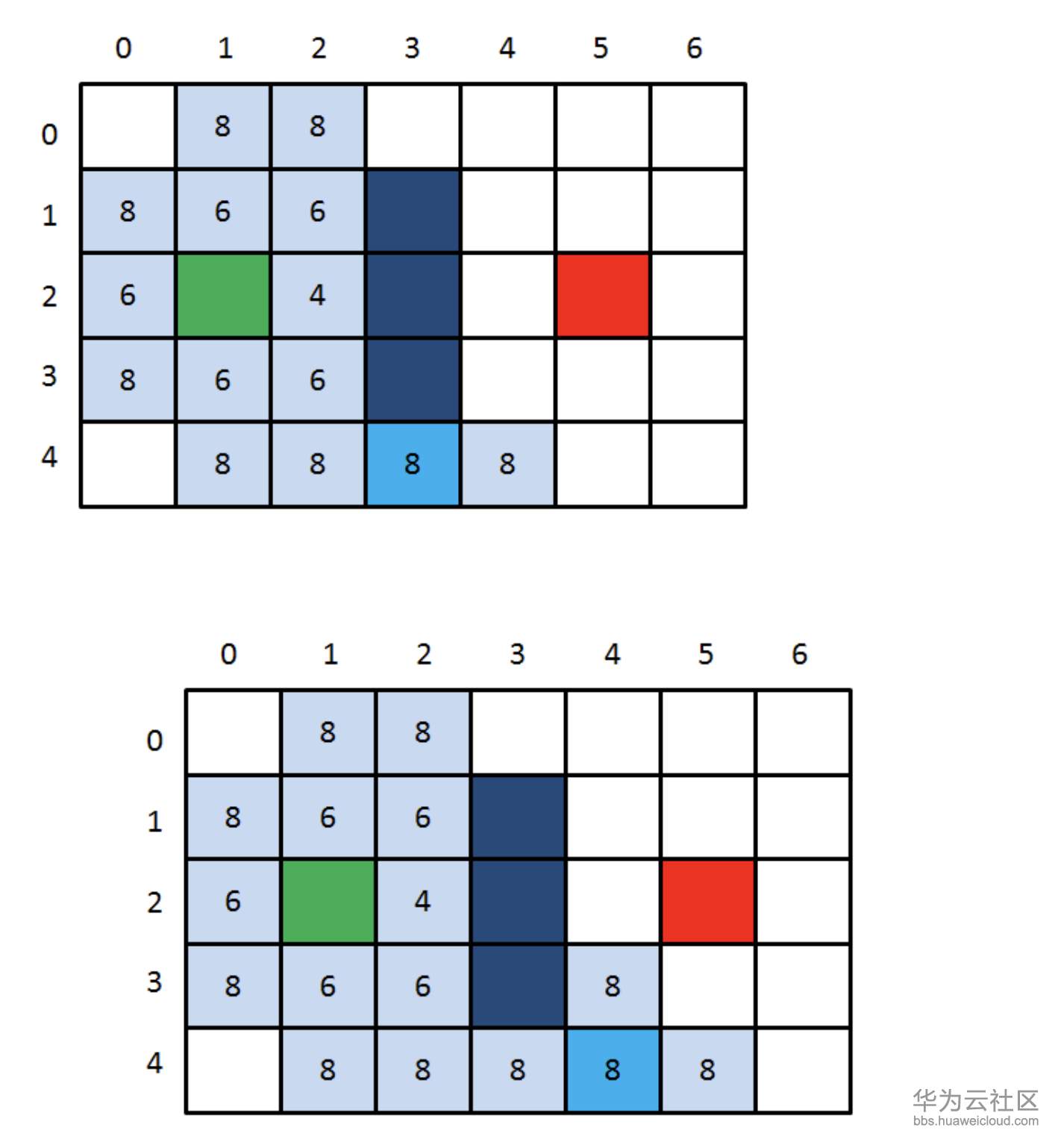 1573377758420049.png 屏幕快照 2019-11-10 下午5.09.55.png