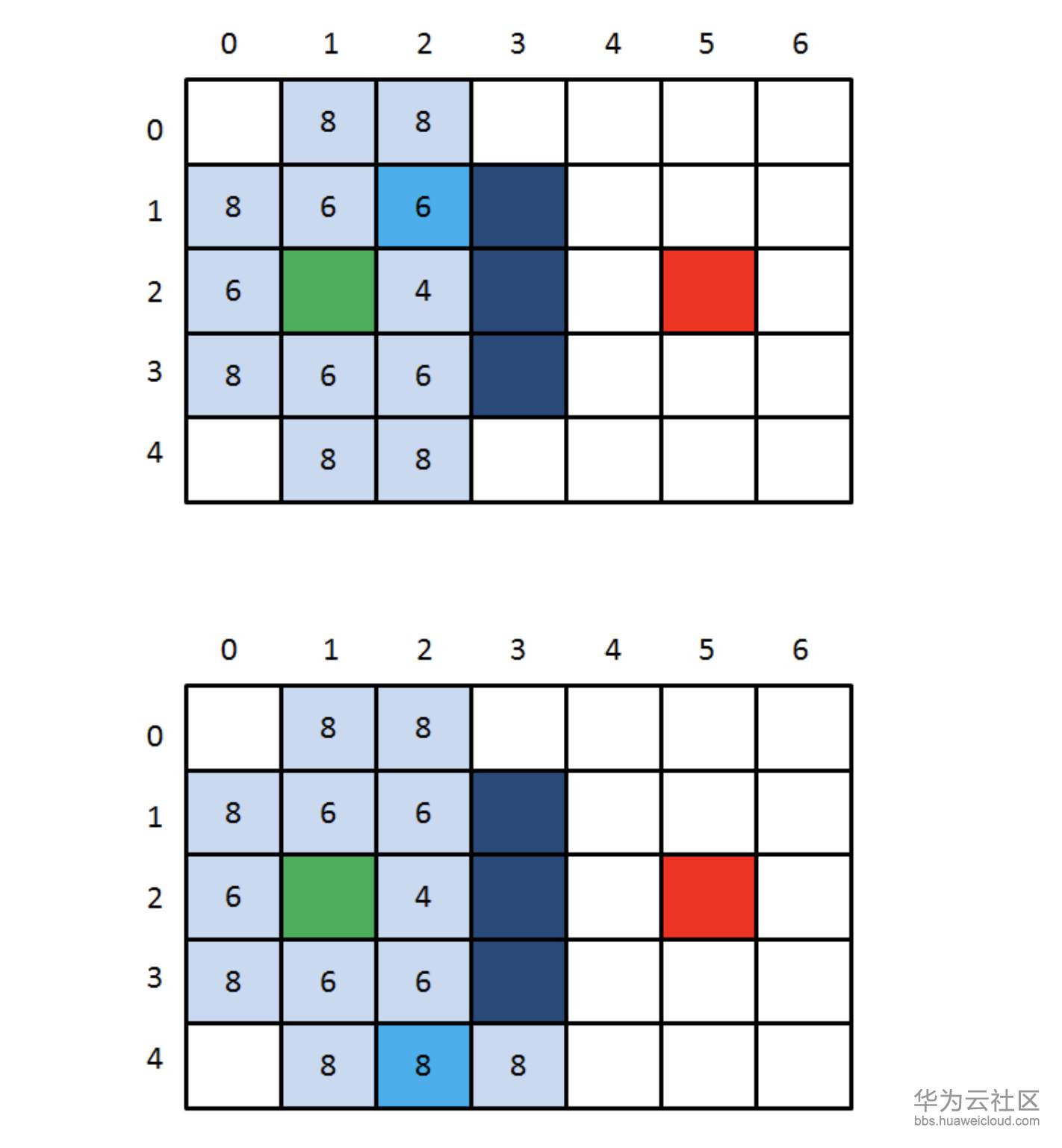 1573377749521362.png 屏幕快照 2019-11-10 下午5.09.52.png