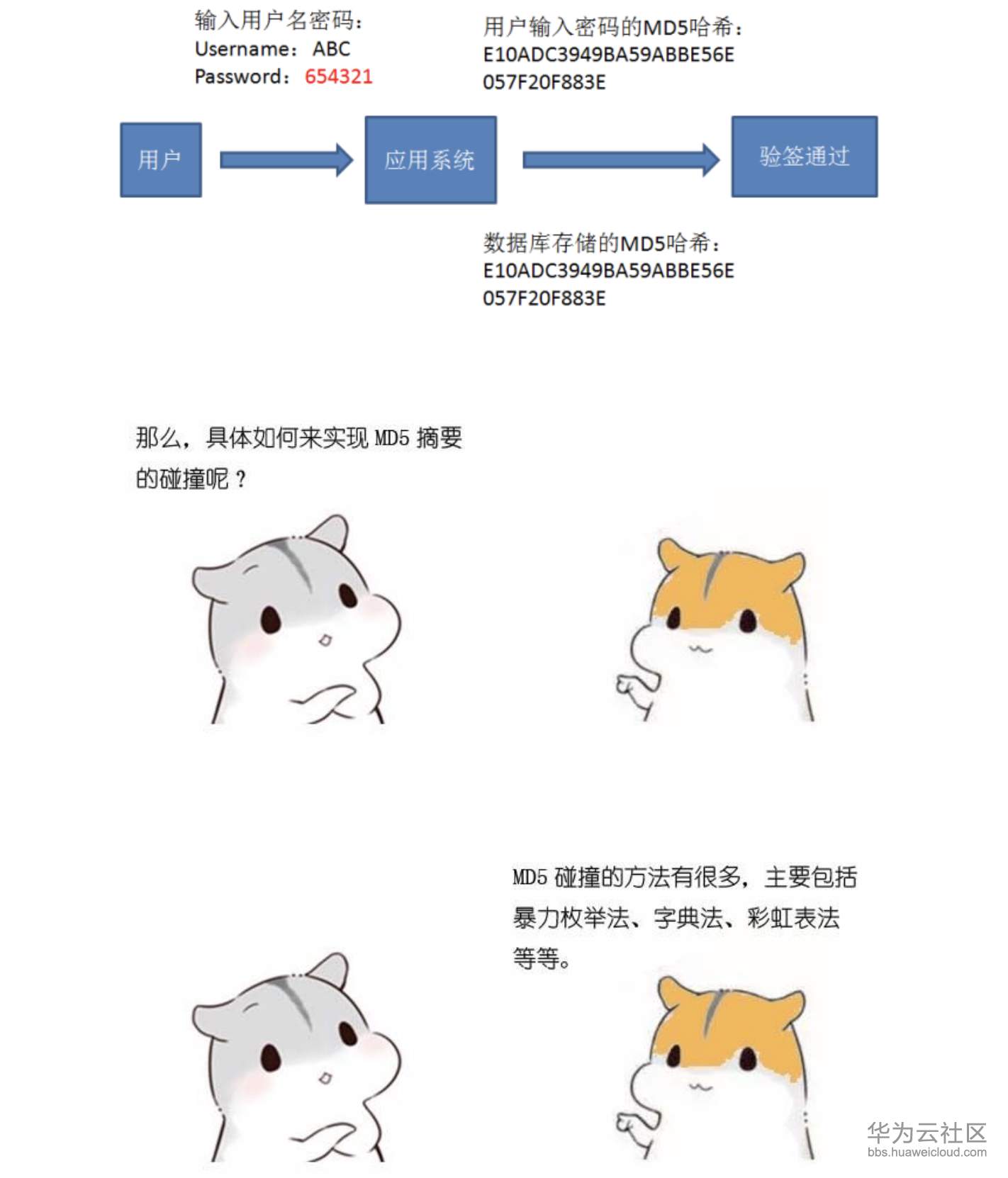 屏幕快照 2019-11-10 下午5.40.39.png