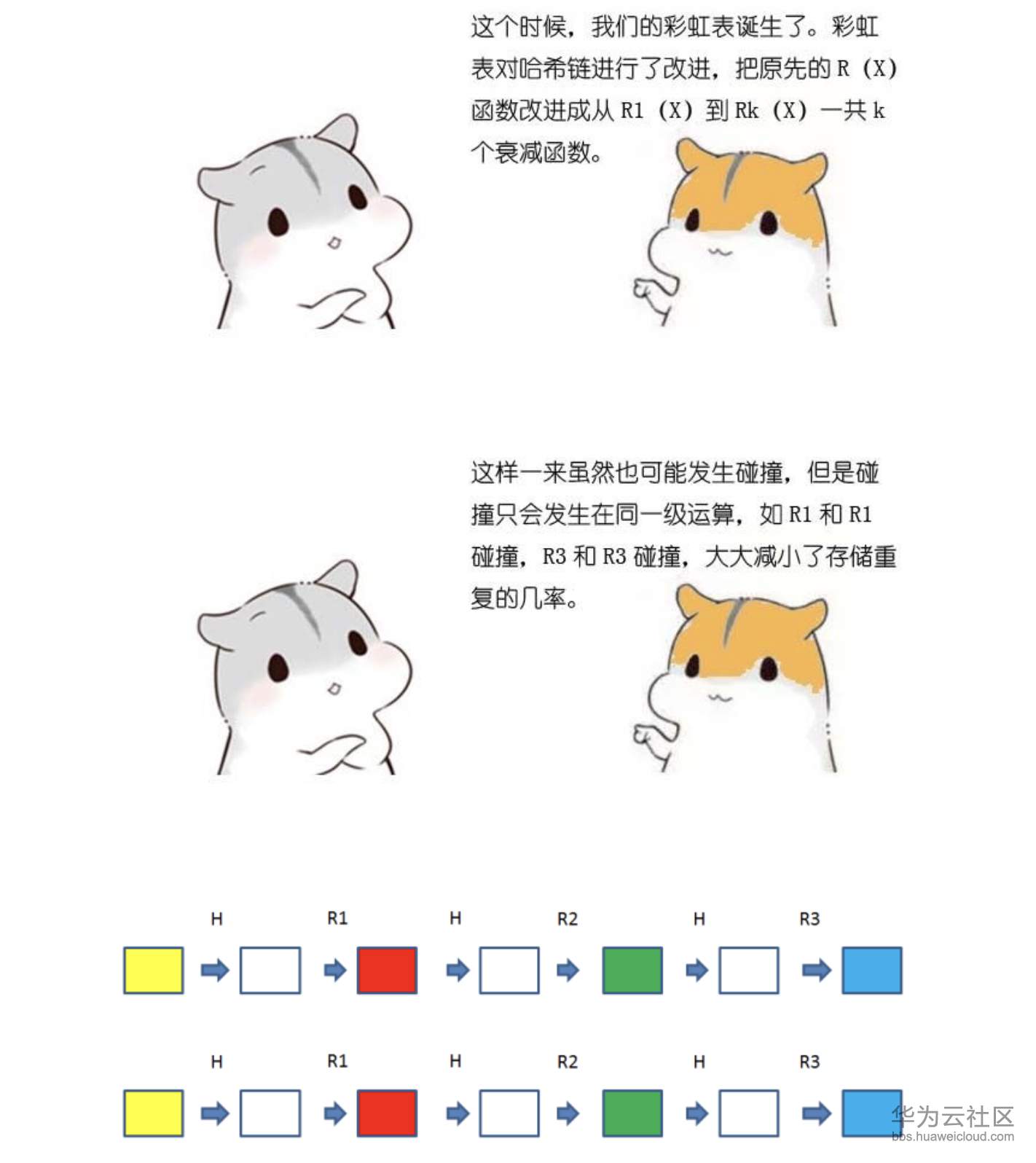 屏幕快照 2019-11-10 下午5.42.18.png