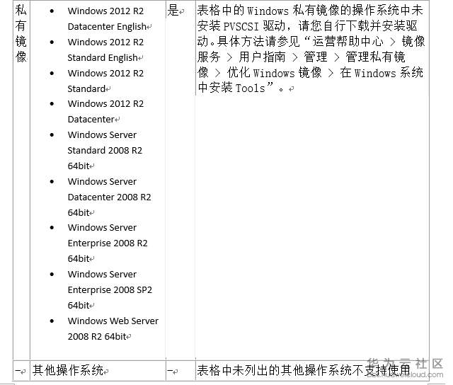 1545011985877276.png image.png