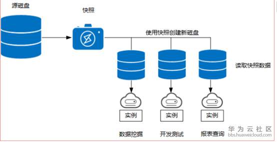 1544690513304579.png image.png