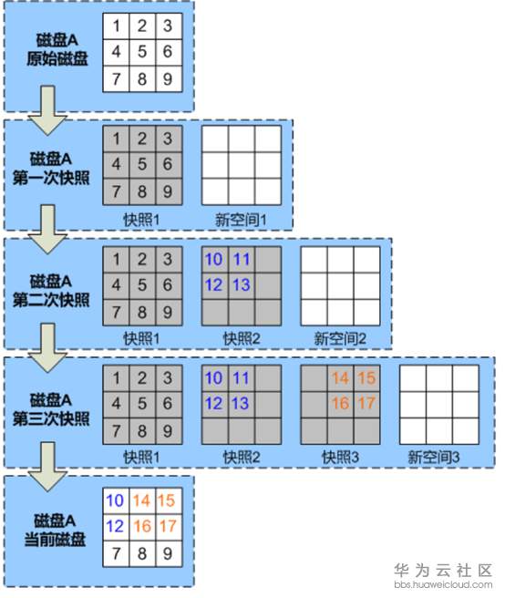 1544690873402409.png image.png