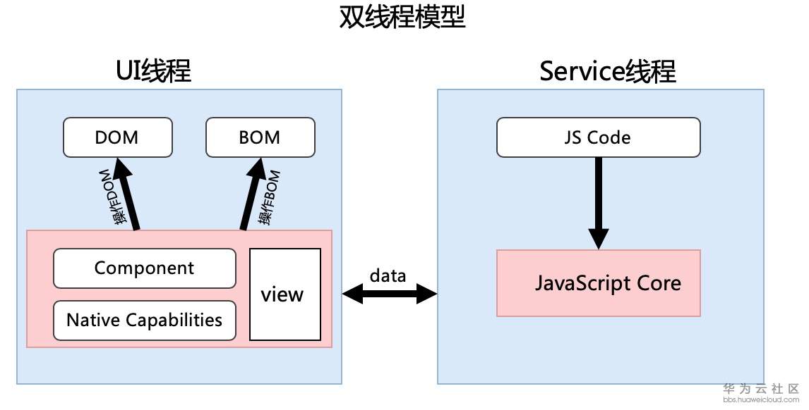 1585624519742918.png 1585624519742918.png