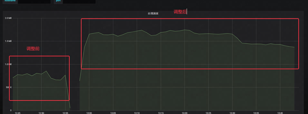 Stream Load 导入调优.png