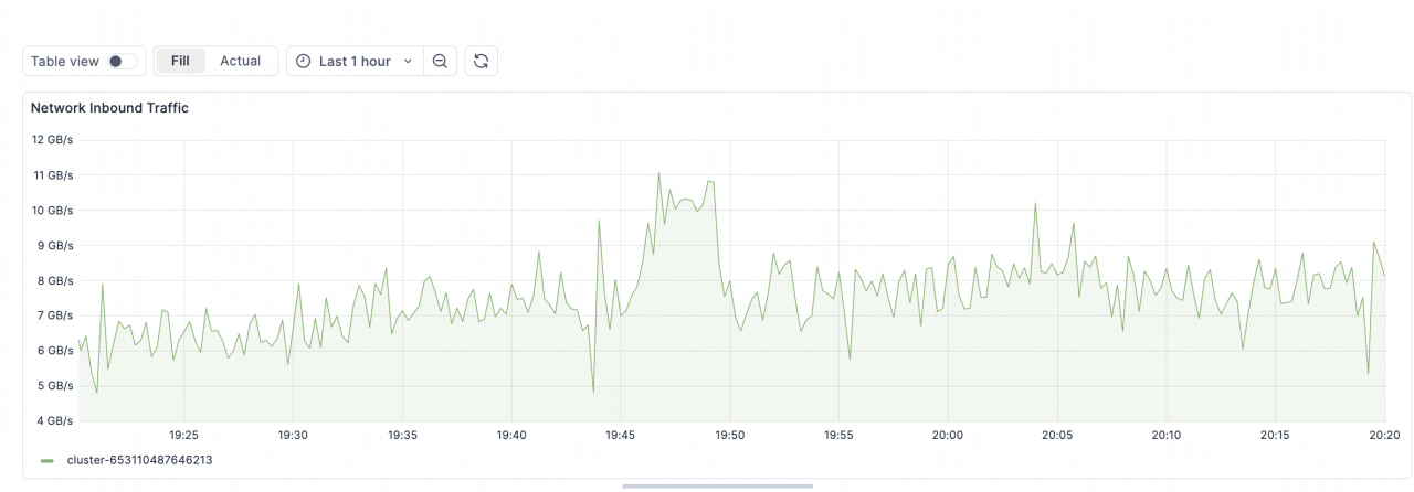 Doris 写入优化-2.png