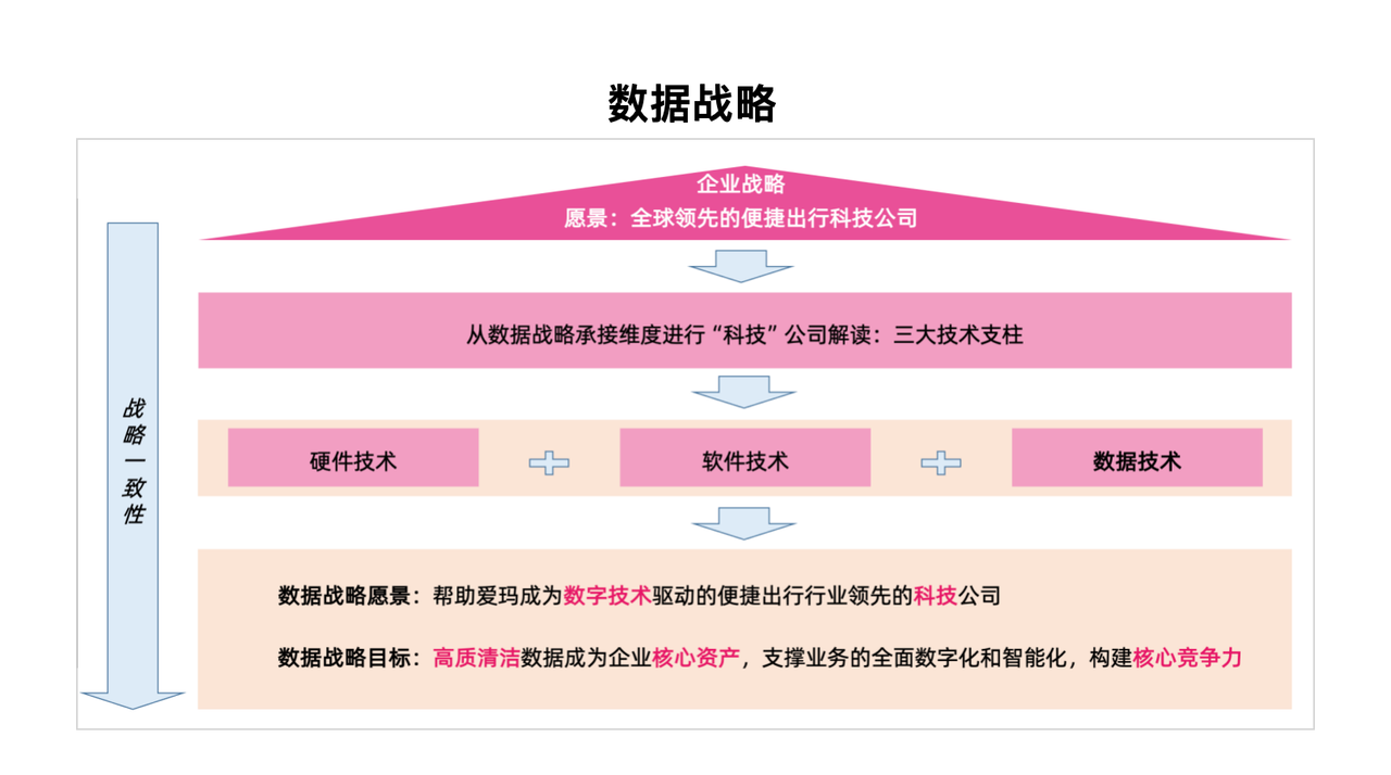 爱玛背景.PNG
