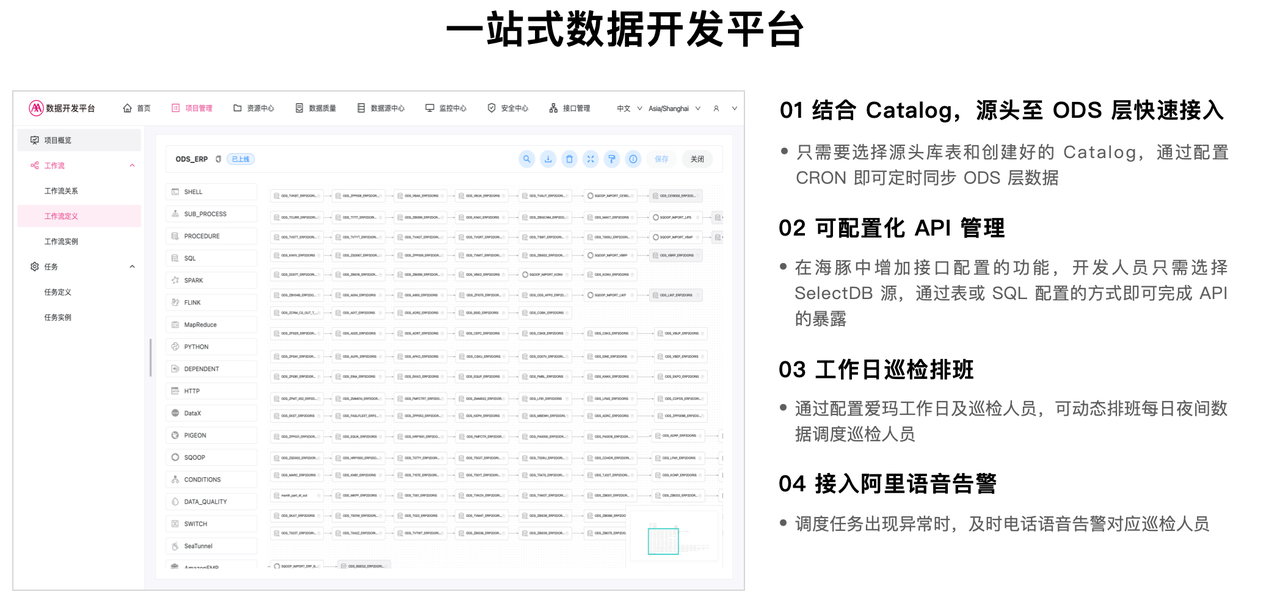 智能化运维体系建设.png