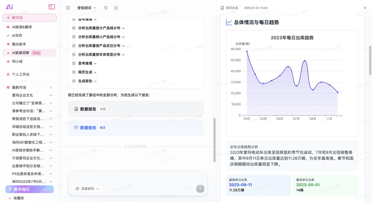 爱玛_SelectDB 构建场景三:SelectDB + AI 融合探索.png