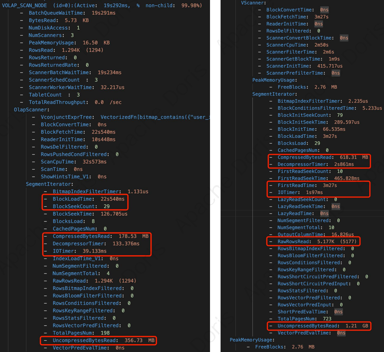 极越汽车-基于Doris用户画像实践及优化-3.png