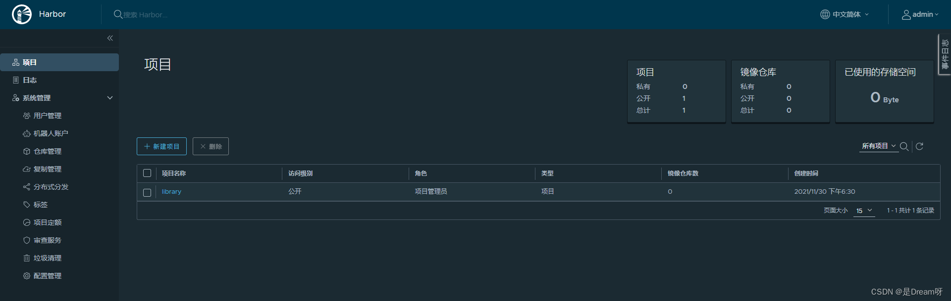 null