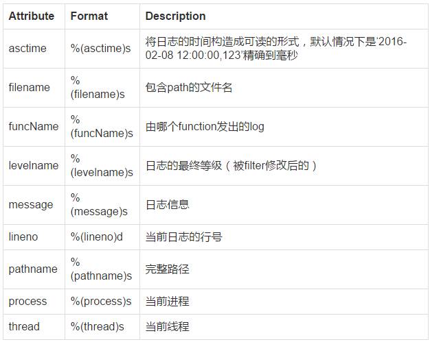 1511850239276787.jpg 20171128142243.jpg