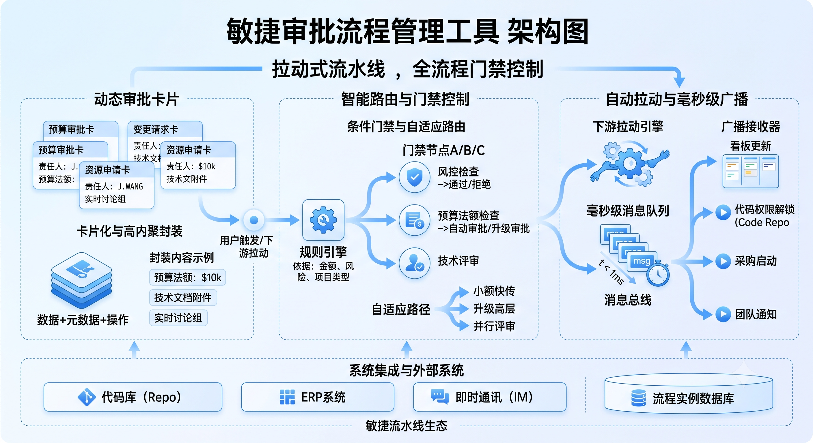 Gemini_Generated_Image_nmd1zwnmd1zwnmd1.png