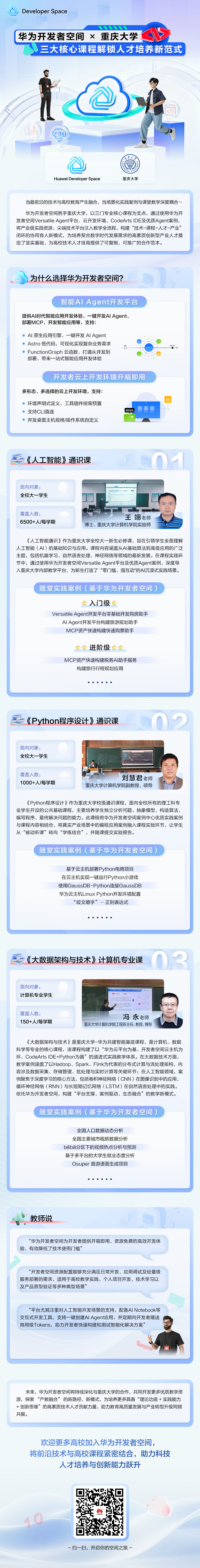 【定稿】开发者空间重庆大学案例1204s.jpg